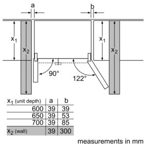 cac-thong-so-tu-lanh-bosch-kan92vi350-tai-kitchen-town