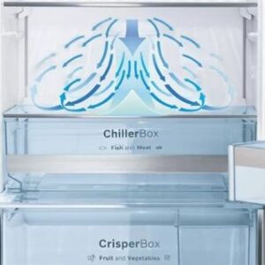 Công nghệ Multi Airflow của tủ lạnh Bosch KAN92VI35O